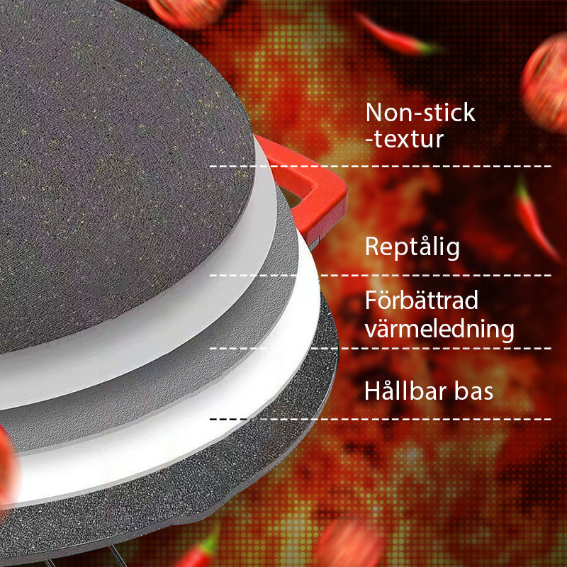 đ„ 50% RABATT! Fri frakt! đ„ đł Non-stick elektrisk bakplĂ„t âš LĂ€mplig för inomhus- och utomhusbruk ⥠Nyckelfunktioner: â
Extra stor yta (40x25 cm) - kan grilla 4 portioner samtidigt â
Justerbar temperatur (80-230°C) â
LÀtt att rengöra