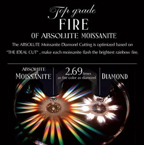 ( 🎁 🌹Alla hjärtans dag heta rea 🌹🎁)🔥 49% RABATT 💕 S925 Sterling Silver Moissanite solros hänge halsband