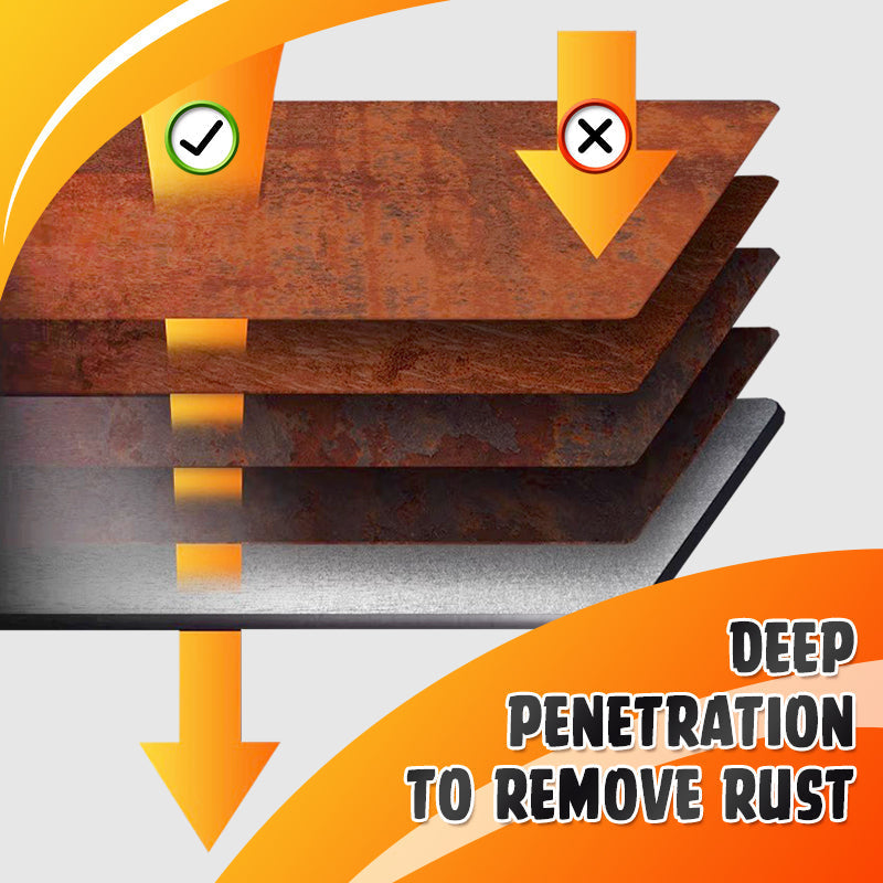 đ„Manufacturer's clearance sale at a lossđ„Rustproof Metal Paint - Rust Remover