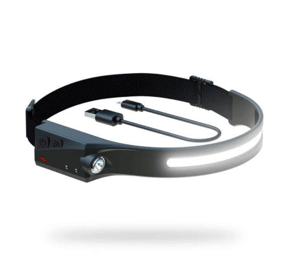 đ„Hot Sale 50% rabattđ„Bright flash LED-pannlampa med 240° Wide Vision