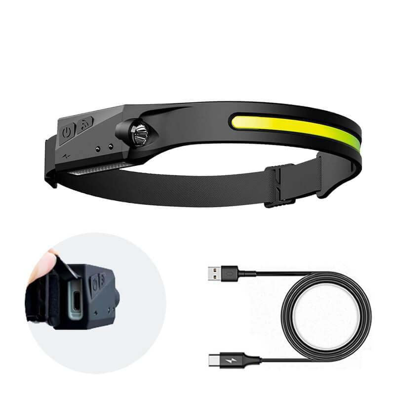đ„Hot Sale 50% rabattđ„Bright flash LED-pannlampa med 240° Wide Vision