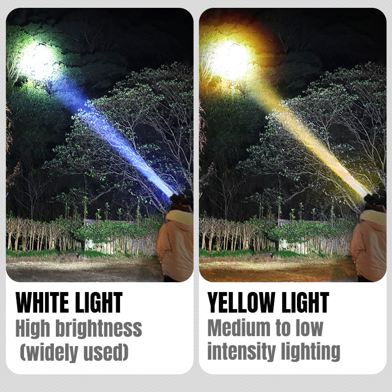 Super Bright Rechargeble High Power -strålkastare