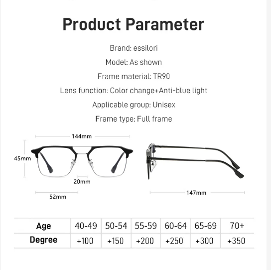 đ„BegrĂ€nsad tid 50% rabattđ„Fashion Anti-blue Light LĂ€sglasögon