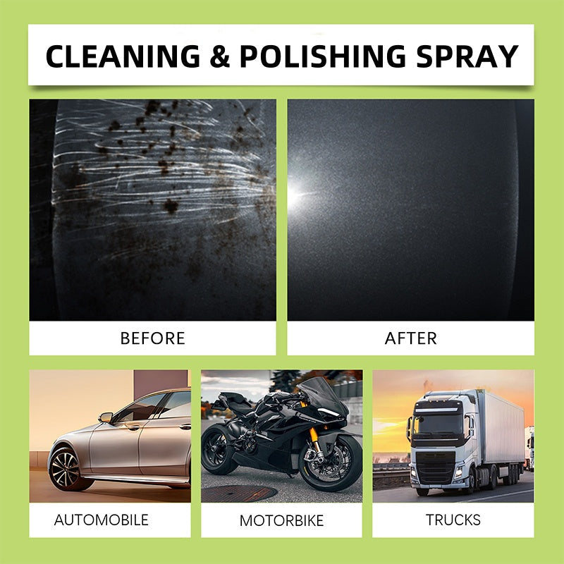đ„đ„UnderhĂ„llsspray för rengöring och polering av fordon