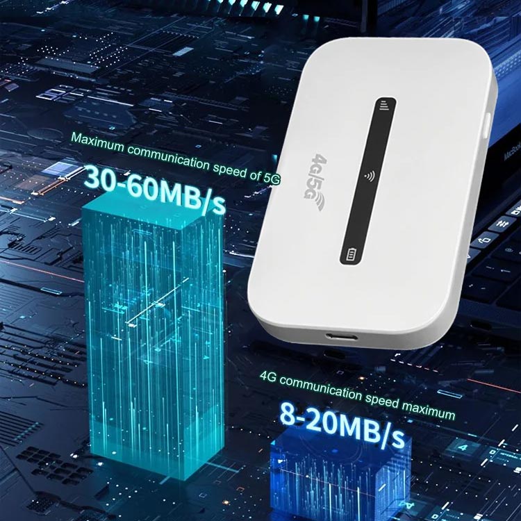4G/5G Pocket Mobile WiFi Router (50 % RABATT)