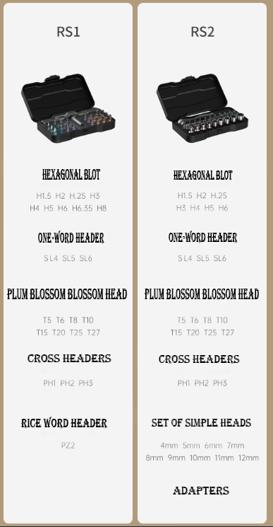 Multifunctional Toolbox