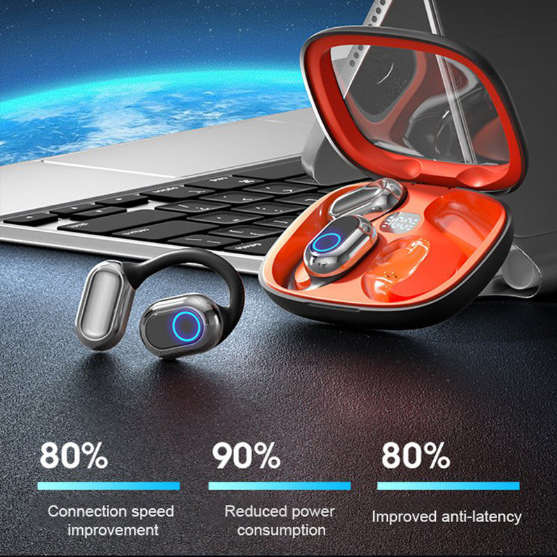 Trådlös Bluetooth -öronsnäckor med Earhooks (50% rabatt)