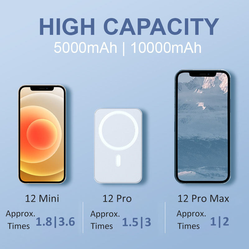 đ„50% rabatt under en begrĂ€nsad tidđ„PousboÂź bĂ€rbar trĂ„dlös magnetisk powerbank