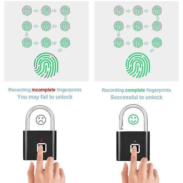 đBĂ€rbart fingeravtryckslĂ„s, smart stöldskyddsdörrlĂ„s