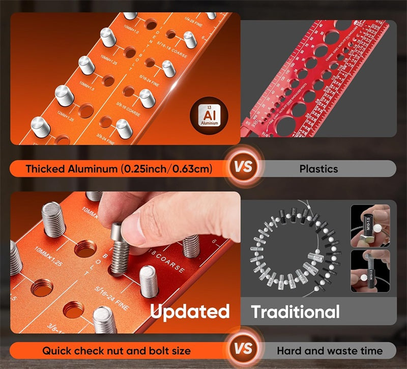 đ„Varm försĂ€ljningđ„Nut and Bolt Thread Checker