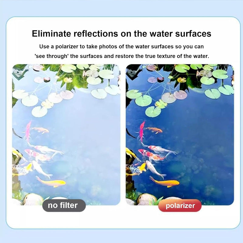 Cirkulärt polarisationsfilter med ultrasmalt clips