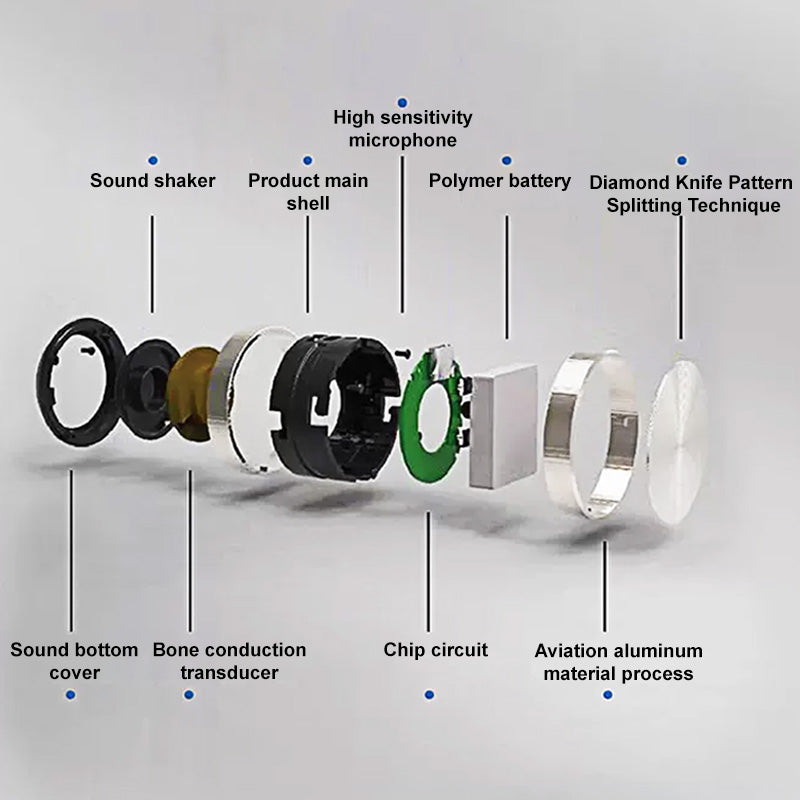 đ„Mini Bone Conduction Resonance Audio