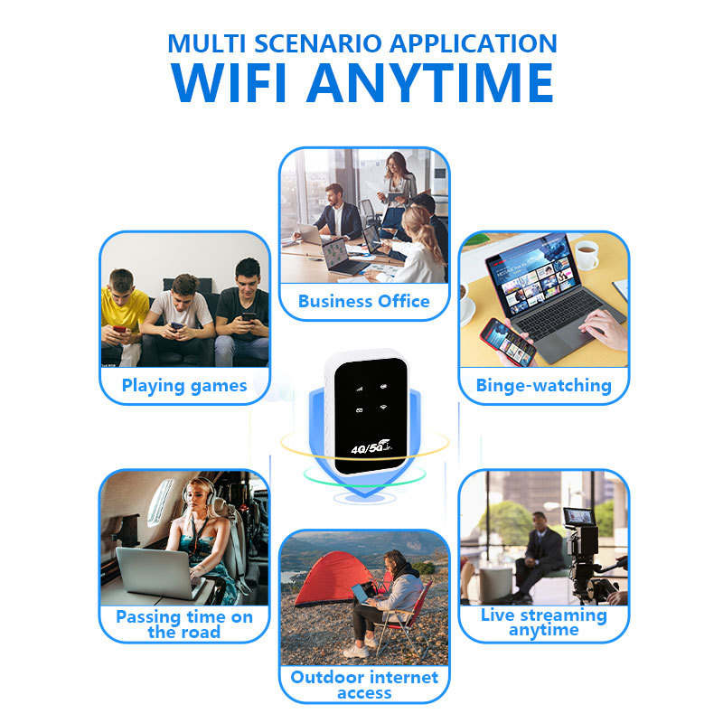 đ„ SUPERHASTIG 5G MOBIL ROUTER - 150 MBPS! âĄ