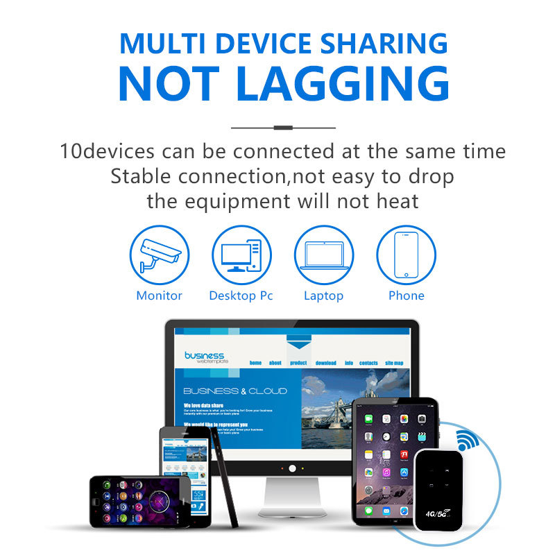 đ„ SUPERHASTIG 5G MOBIL ROUTER - 150 MBPS! âĄ