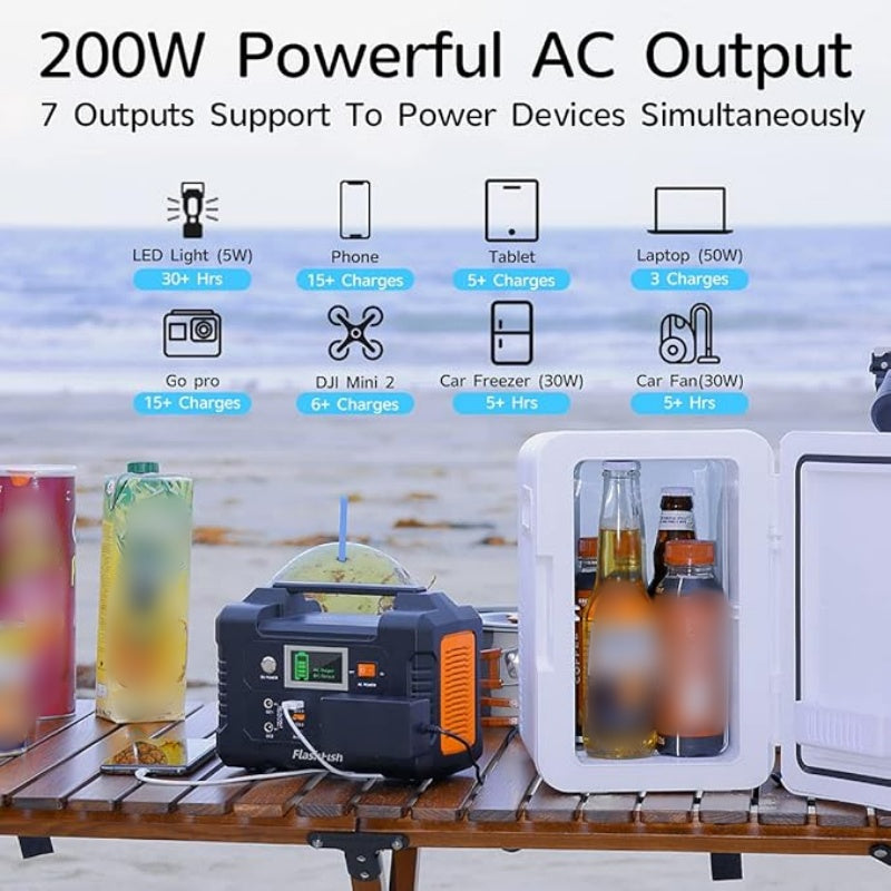 ⚡⚡200W bärbart kraftverk med display