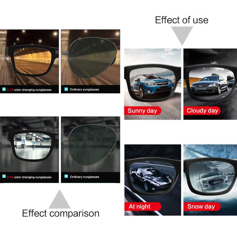 đ„đ„đHot new modelsđđđClassic Smart Photochromic Polarized Solglasögon