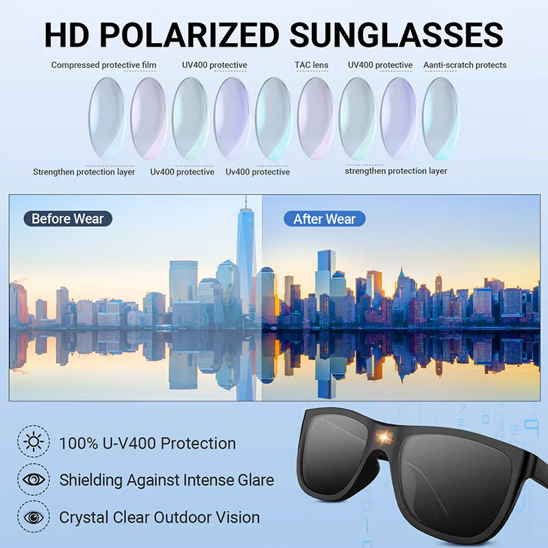 đ„đ„đHot new modelsđđđClassic Smart Photochromic Polarized Solglasögon