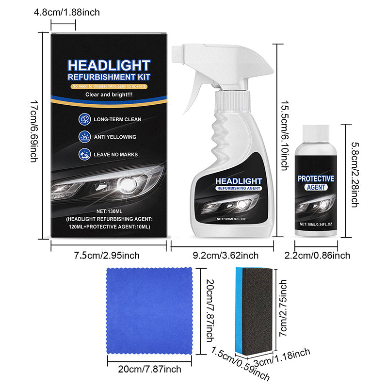 Car Headlight Restoration Kit