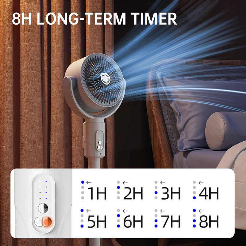 ❄️50 % rabatt🔥USB-driven tyst energieffektiv golvfläkt(Tysk kvalitet - hållbar)🍃 Fri frakt🛫