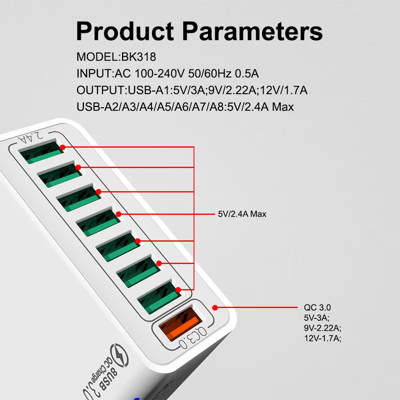 đ„đ„8 i 1 vattentĂ€ta portar USB-snabbladdare