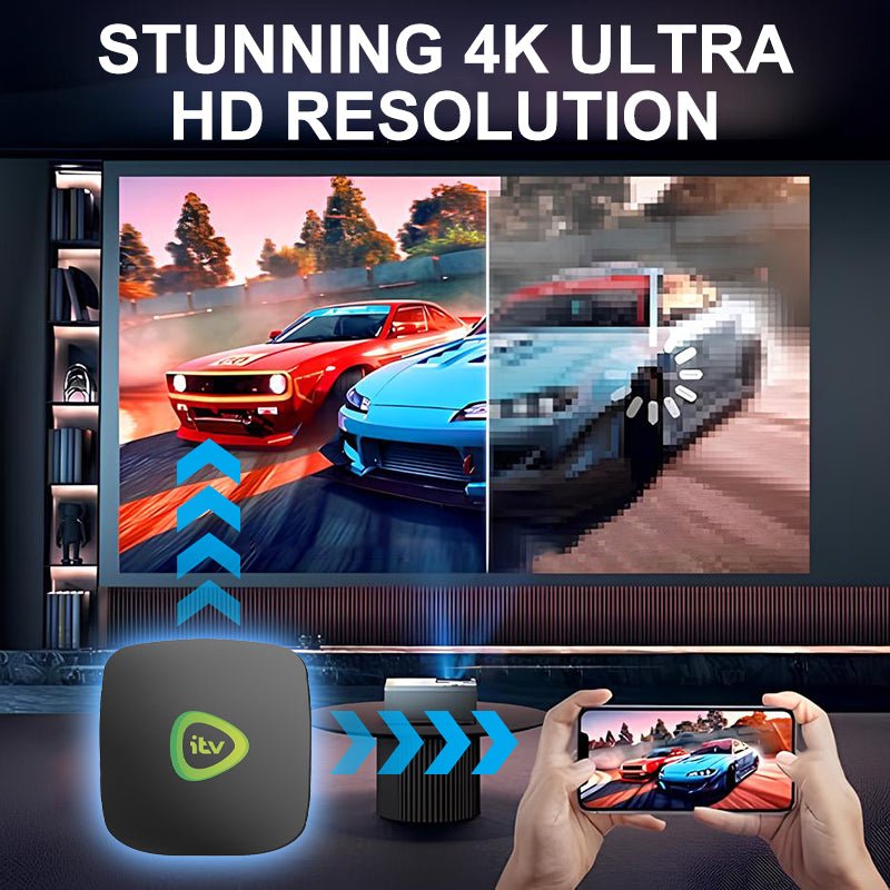 đș "Uppgradera Din TV-Upplevelse! âš 4K Ultra HD Digitalbox â NU49% RABATT
