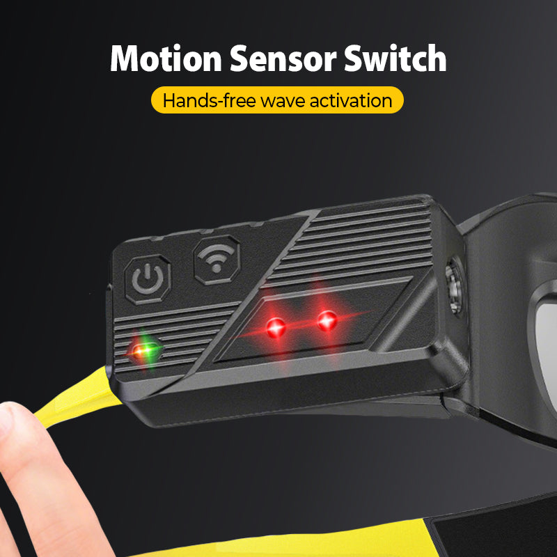 đ„Handsfree LED-arbetsglasögon