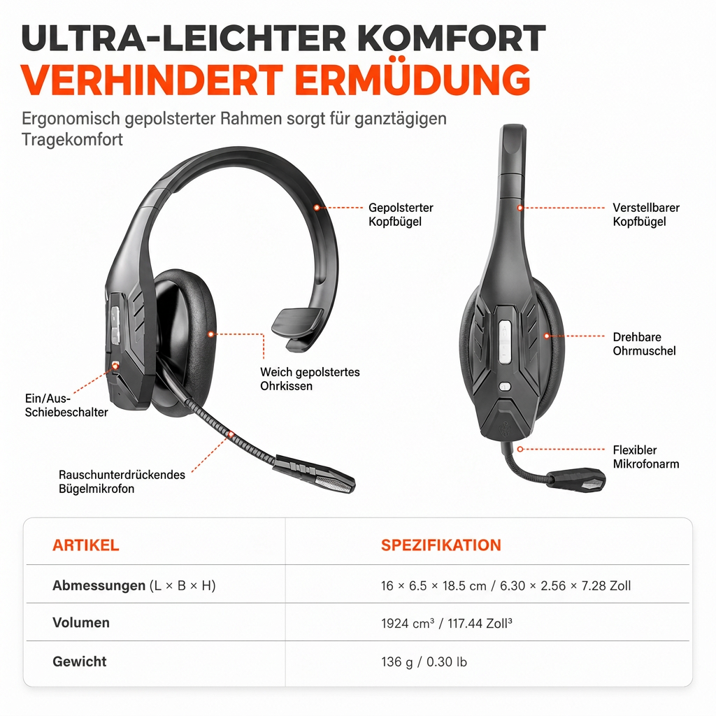 đ50% RABATTđ§TrĂ„dlöst callcenterheadset, Bluetooth med ENCâbrusreducering & automatisk parkopplingđ