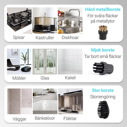 🔥 60% RABATT! 💨 INDUSTRIELL ÅNGRENGÖRING 2500W - Kemikaliefri desinfektion och fettborttagning, perfekt för kök, luftkonditioneringsapparater och maskiner, UL-certifierad 🌟🧼