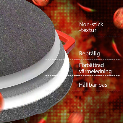🔥 50% RABATT! Fri frakt! 🔥 🍳 Non-stick elektrisk bakplåt ✨ Lämplig för inomhus- och utomhusbruk ⚡ Nyckelfunktioner: ✅ Extra stor yta (40x25 cm) - kan grilla 4 portioner samtidigt ✅ Justerbar temperatur (80-230°C) ✅ Lätt att rengöra