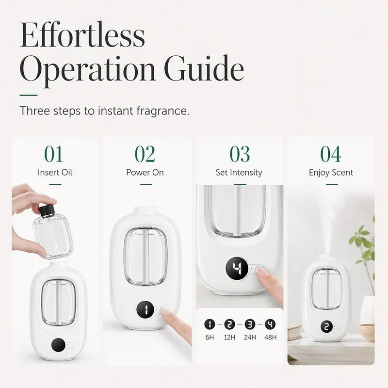 🎁Het presenttips, 50 % RABATT🌸Automatisk doftspridare för hemmet