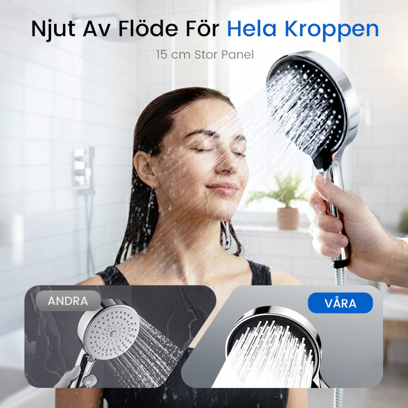 Justerbar Regndusch med Högtryck