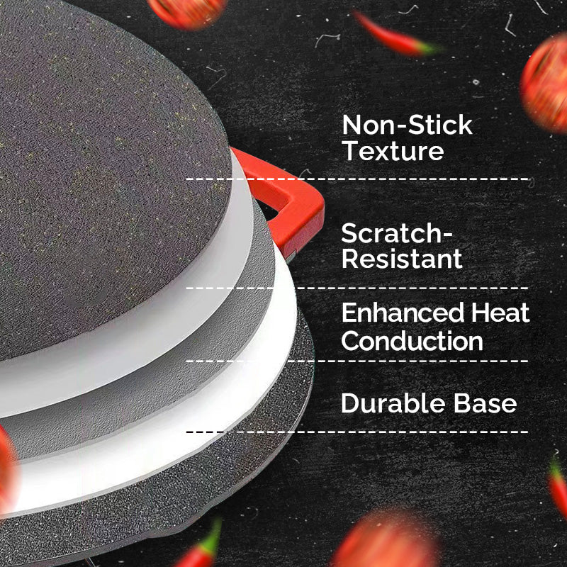 🍳Kvalitetsliv🍳Elektrisk Innemålsgrillpanna med Non-Stick-beläggning