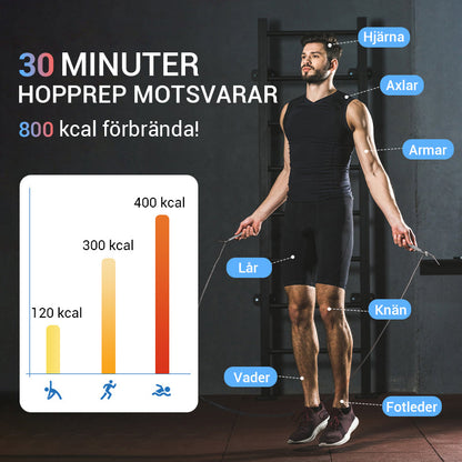 🔥Repfritt Hopprep Med Räkneverk Och Viktade Bollar