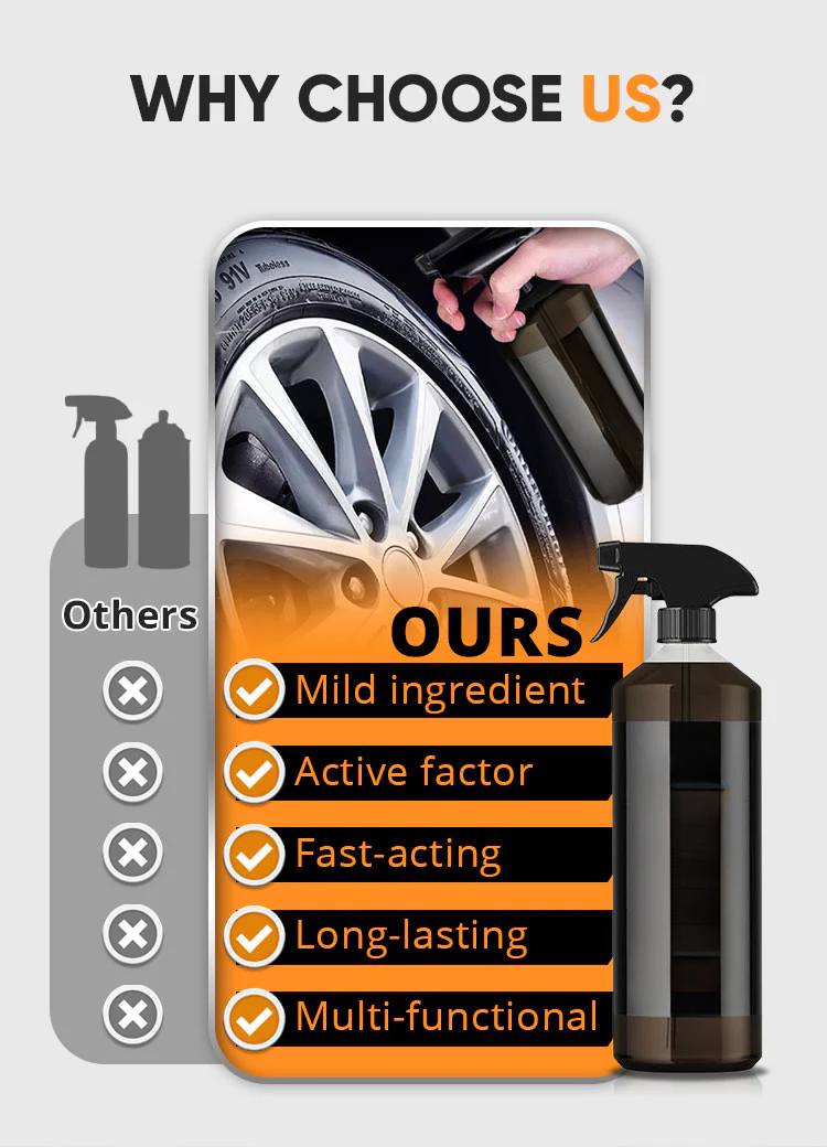 🚗👍Rengöringsmedel för bilhjul