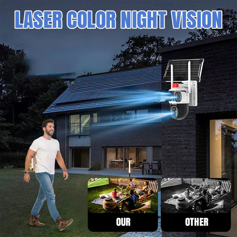 💥2025 New Hot Sale🎥 Triple-Lens Solar 360° Dome Camera✈️ fri frakt