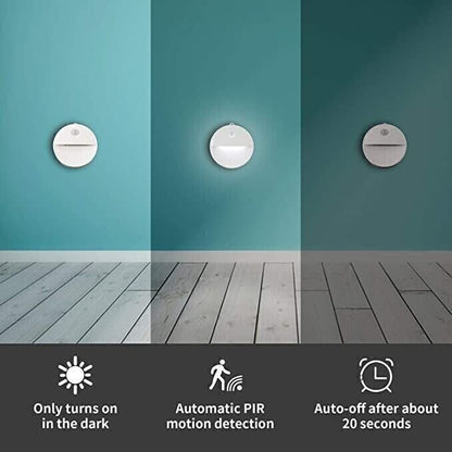 💡 🔋 Energieffektiv LED-Rörelsesensorlampa – Automatisk Sensor, Energibesparande & Stark Belysning ✨