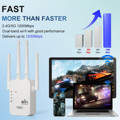 🎁Sista dagen-kampanj 49 % 🔥WiFi-förstärkare 2025,1200 Mbps dual band (5 GHz/2,4 GHz) signalförstärkare, täcker 930 m² och 50 enheter, repeater med Ethernet-port för hemmet, presenter