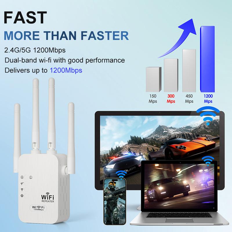🔥2025 års heta rea 🎁1200Mbps Dual Band (5GHz/2.4GHz) WiFi-förlängare täcker 10 000 kvm och 50 enheter