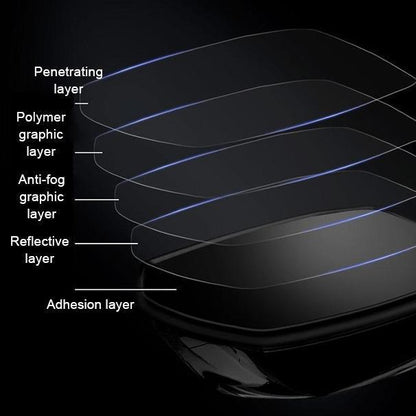 🏆 50K+ SOLD! Nästan borta⚡ Vattentät film för bakspegel för bil