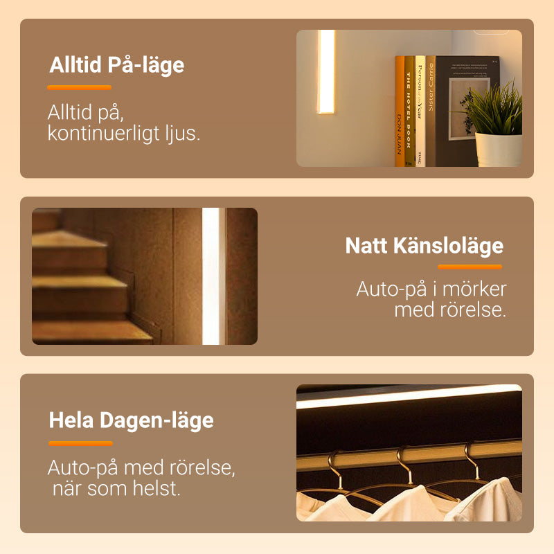 ⚡ Trådlösa LED-lampor med Rörelsesensor & Magnetfäste | Sista Dagen Erbjudande! 🎁