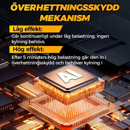 🔥Magnetisk induktionsvärmare - 1100W Induktionsvärme Verktyg för borttagning av bultar