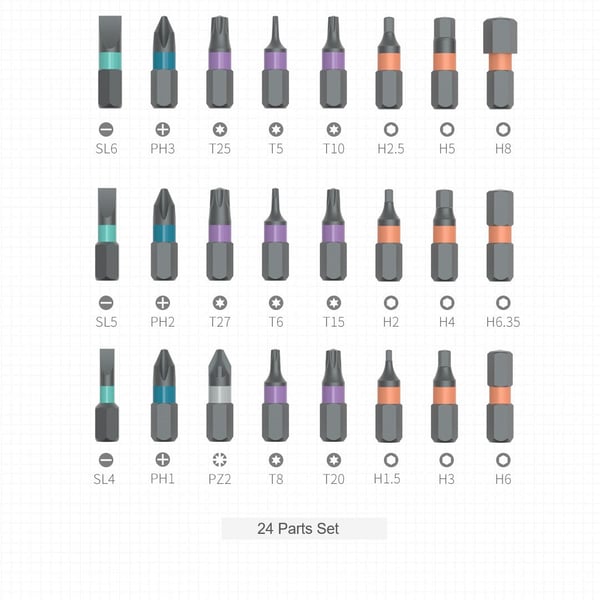 Multifunktionell verktygslåda