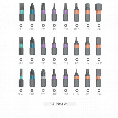 Multifunktionell verktygslåda