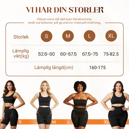 🩳 50% RABATT! 🍑 Högmidjade Rumpaformande Shorts – Omedelbara Kurvor, Bekväm Passform & Perfekt för Träning & Vardag 💖