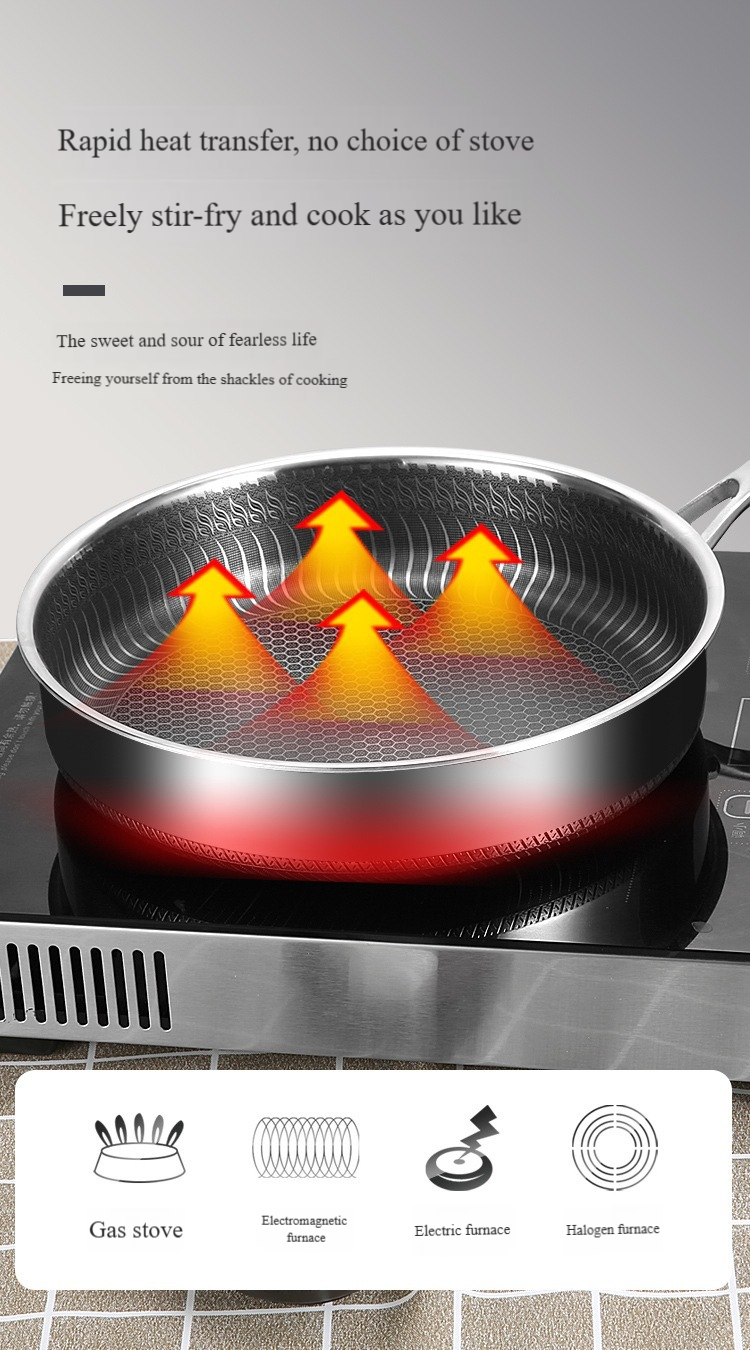 🔥SIDSTA DAGENS REA 50% RABATT!!! 🍳Premium non-stick panna med lock