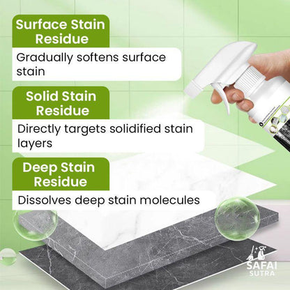 ⏰BEGRÄNSAD FÖRSÄLJNING 50% RABATT!🔥🌿Oxalic Acid Kraftfull fläckrengöringOxalic Acid Kraftfull fläckrengöring