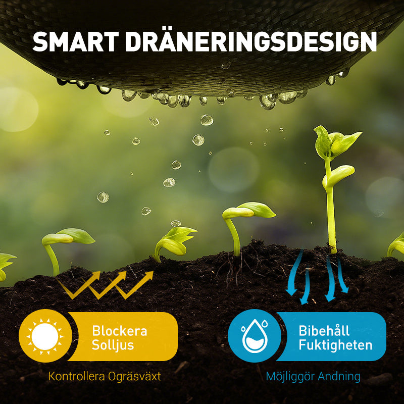 🔥Sista dagen 50% rabatt - Premium ogräsbarriärtyg
