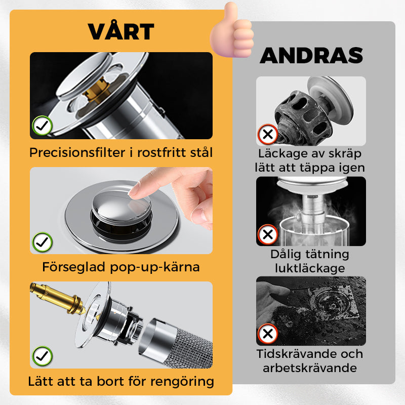 🚰 KÖP 1 FÅ 1 GRATIS! ✨ Universellt Avloppsfilter för Diskho – Fångar Upp Avfall, Enkel Installation & Snabb Rengöring 🛠️
