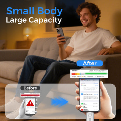 📱⚡ 4-i-1-minne för iPhone, Android & PC – överför foton snabbt & frigör lagringsutrymme 💾✨