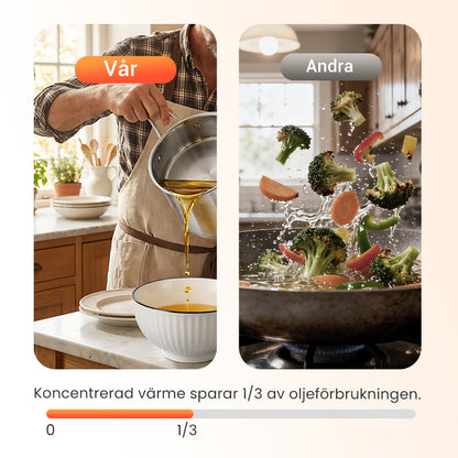 🍳 50 % RABATT NU! 🍟 Multifunktionell stekpanna i 304 rostfritt stål – fritera, steka, koka & stuva i en gryta – perfekt för alla kök 🏠